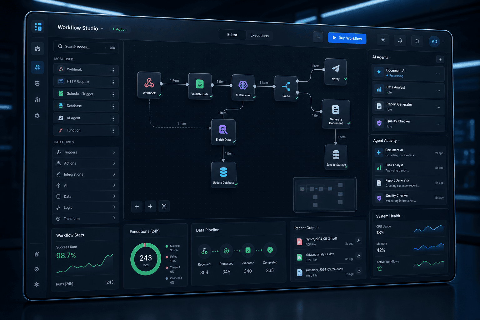 AI ve n8n İş Akışı mockup görseli